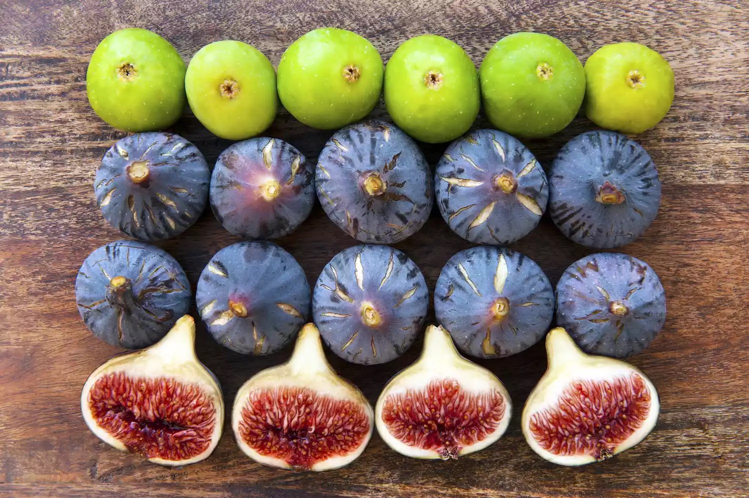 figVarieties